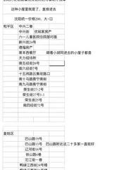 路边小店集合